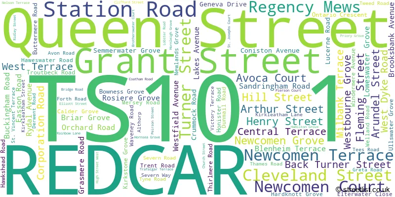 A word cloud for the TS10 1 postcode